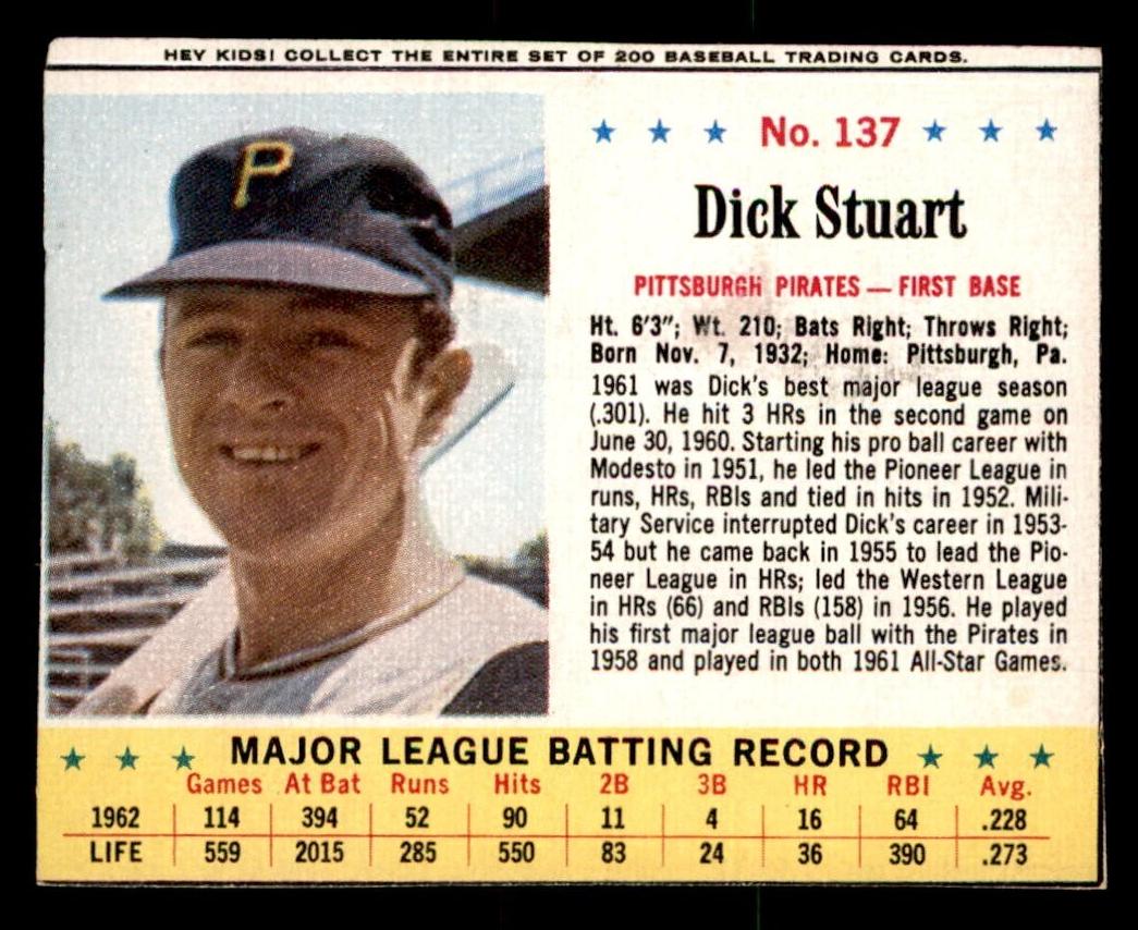 1963 Dick Stuart #137