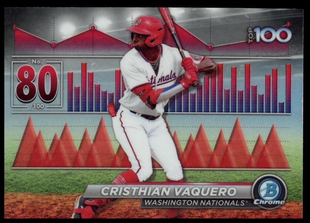 2024 Cristhian Vaquero #BTP-80