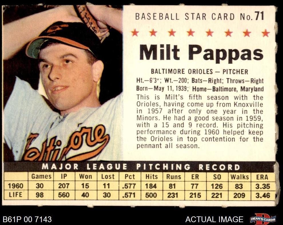 1961 Post Cereal Milt Pappas [Perforated] #71 card