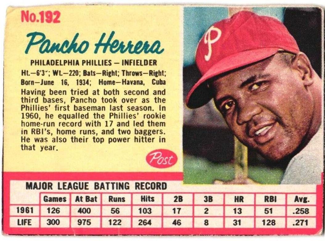 1962 Pancho Herrera #192