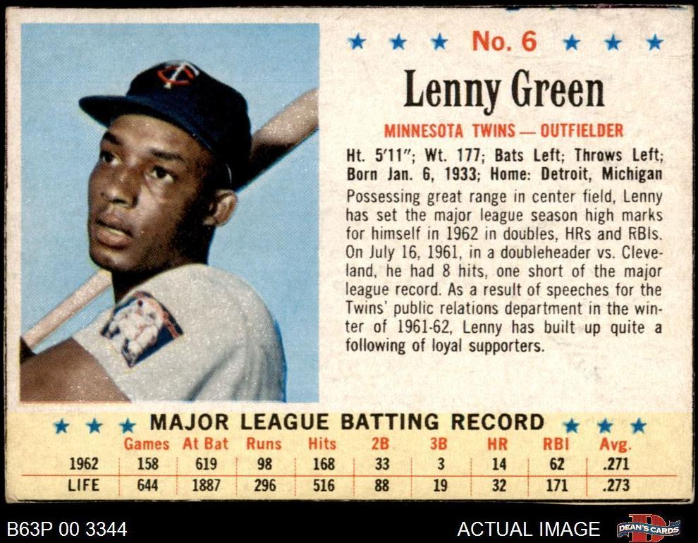 1963 Lenny Green #6