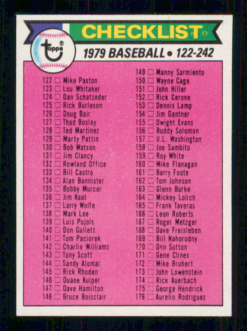 1999 Checklist #241