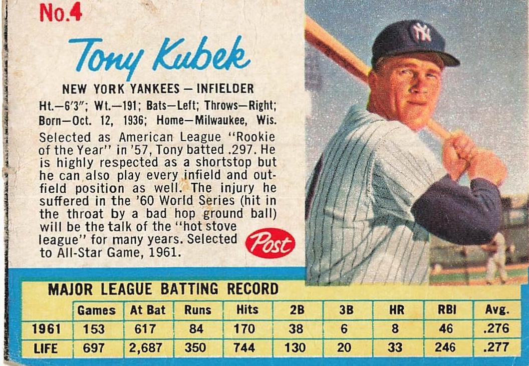 1962 Tony Kubek #4