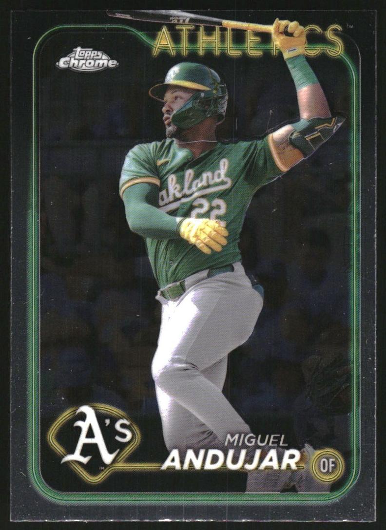 Miguel Andujar 2024 Chrome Update card