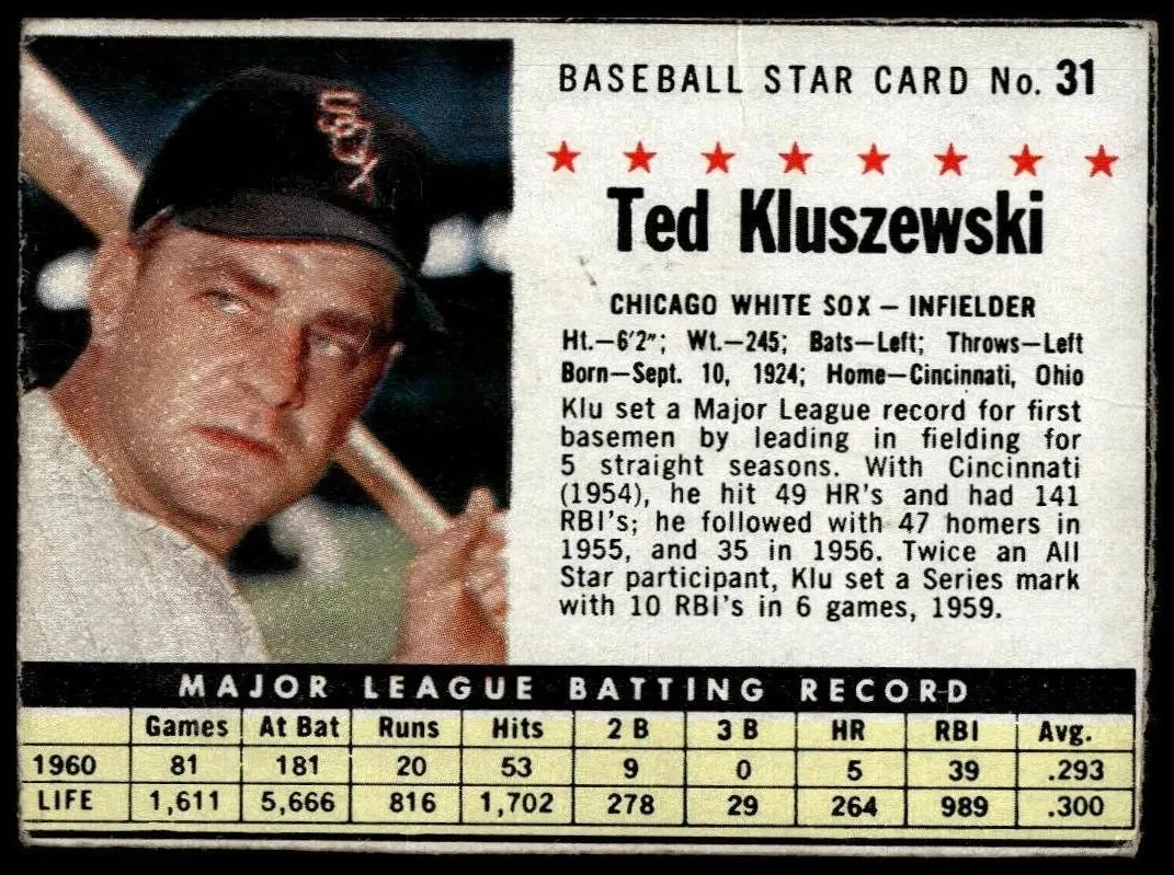 1961 Ted Kluszewski #31