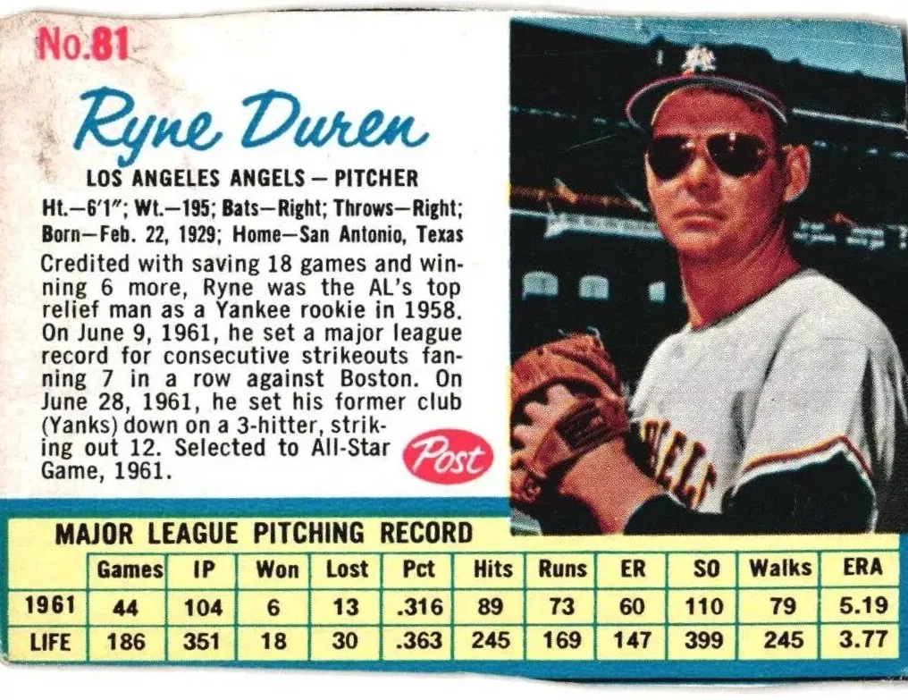 1962 Ryne Duren #81