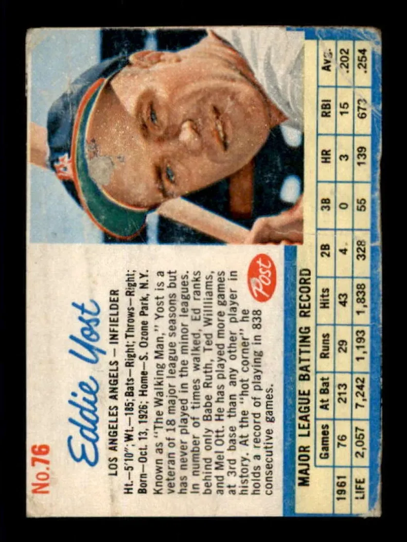 1962 Eddie Yost #76