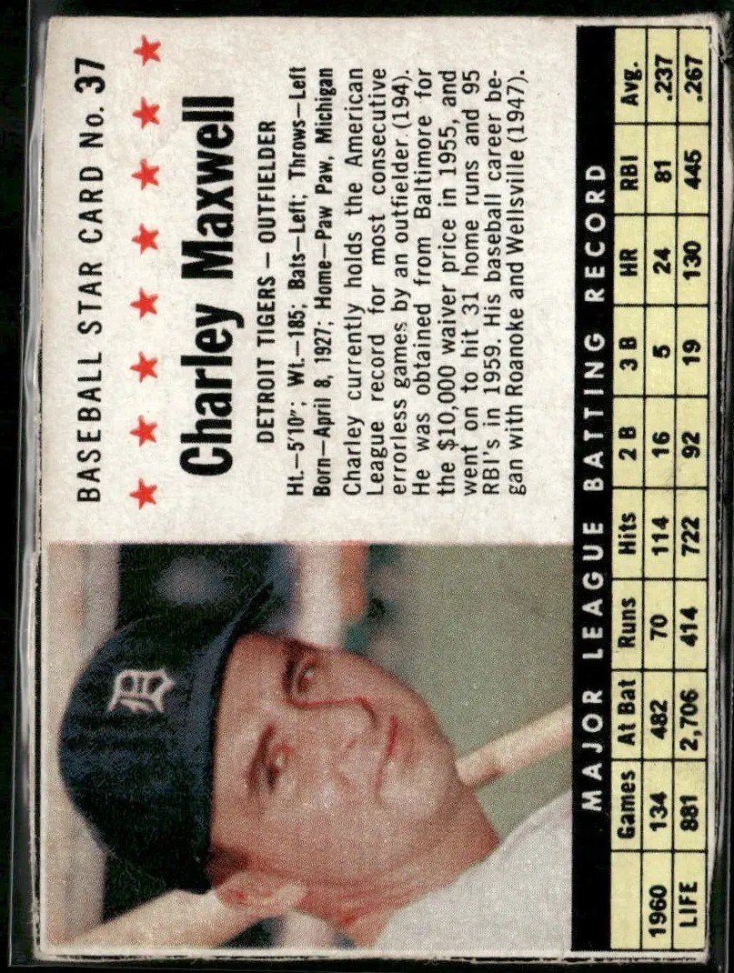 1961 Charley Maxwell [Perforated] #37
