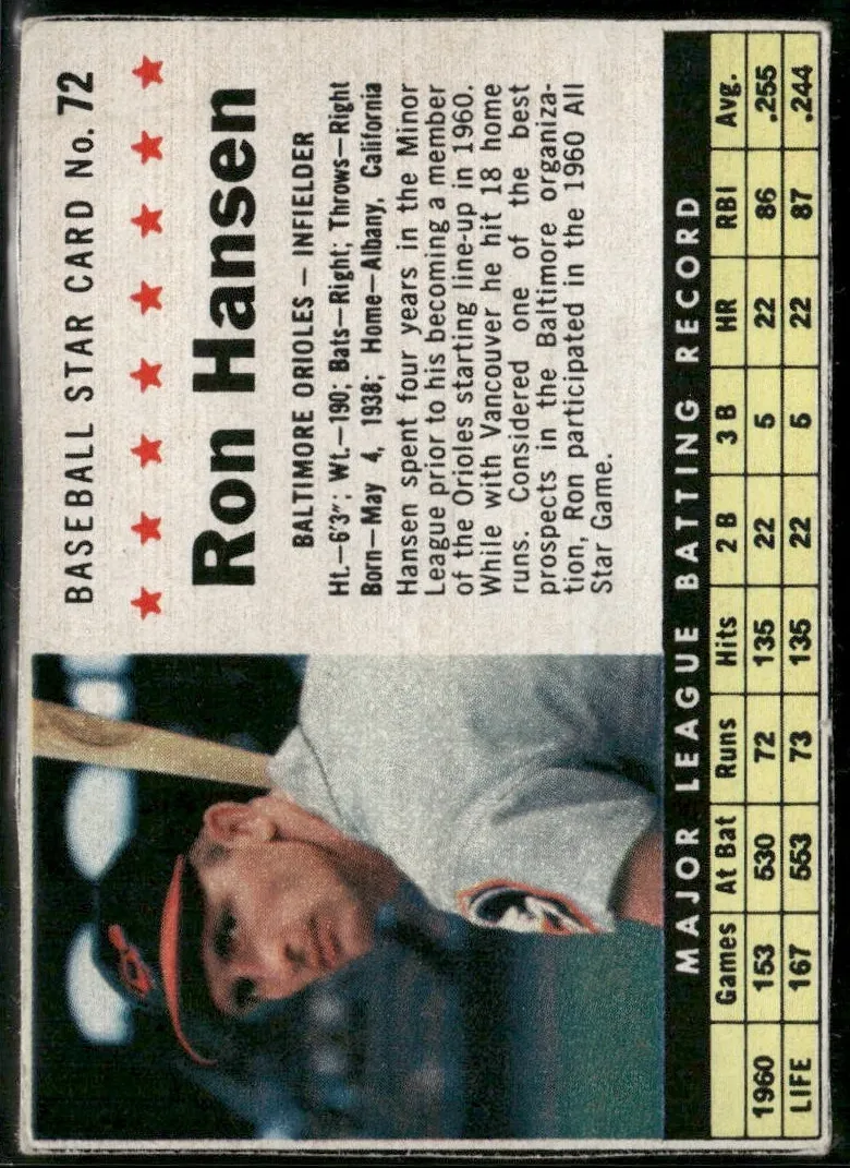 1961 Ron Hansen [Hand Cut] #72