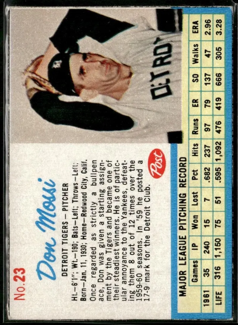 1962 Don Mossi #23