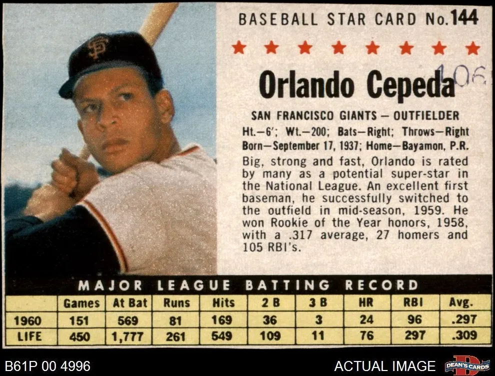 1961 Orlando Cepeda [Perforated] #144