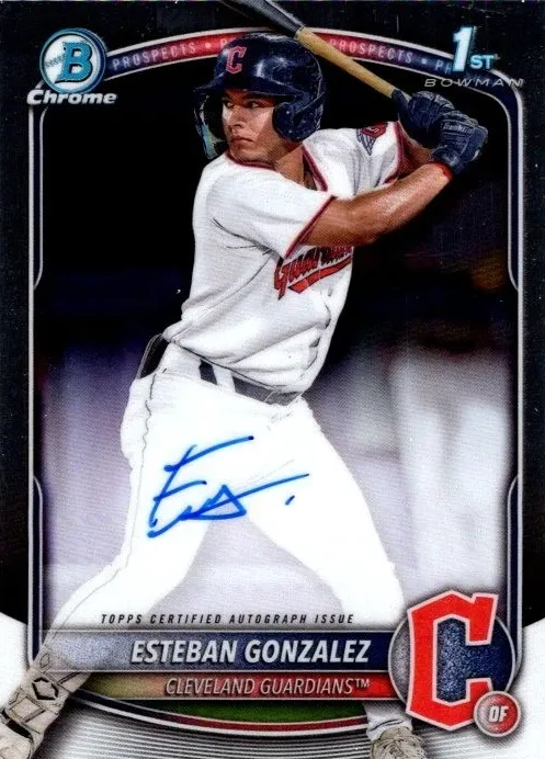 2025 Esteban Gonzalez #CPA-EGO