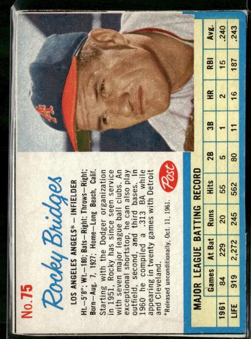 1962 Rocky Bridges #75