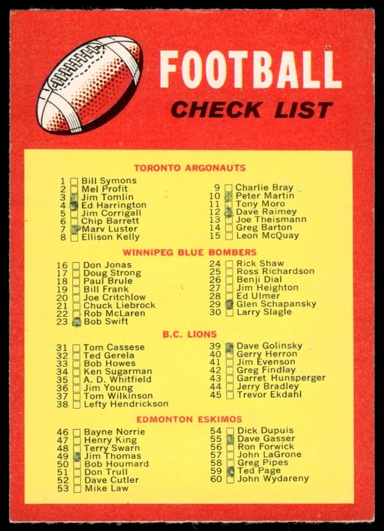 1971 Checklist #132