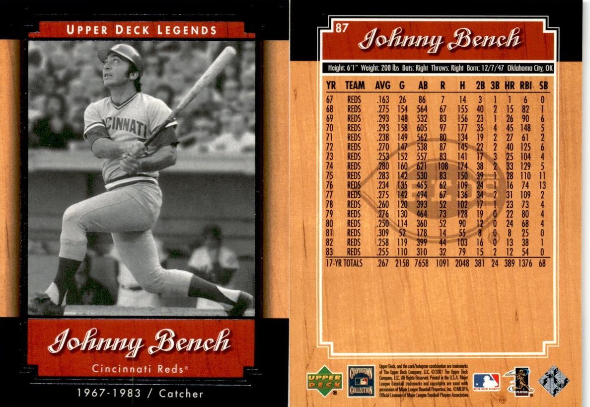 2001 Johnny Bench #87