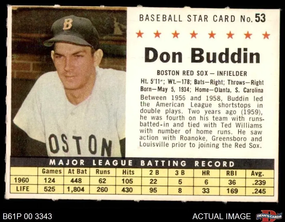 1961 Don Buddin [Perforated] #53