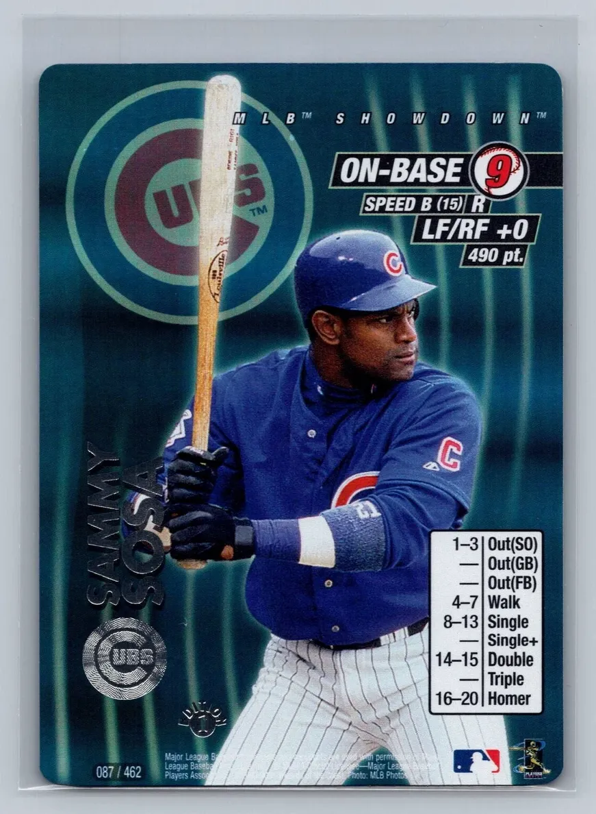Sammy Sosa