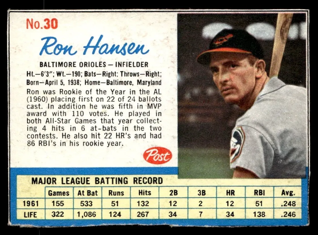 1962 Ron Hansen #30