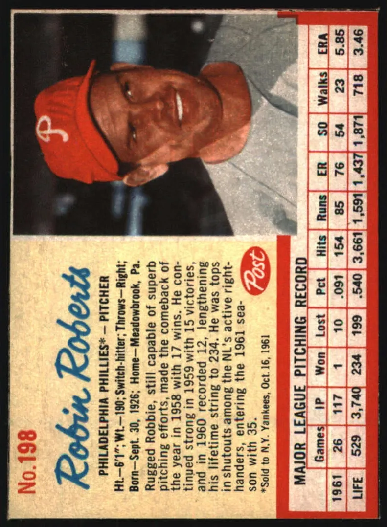 1962 Robin Roberts #198