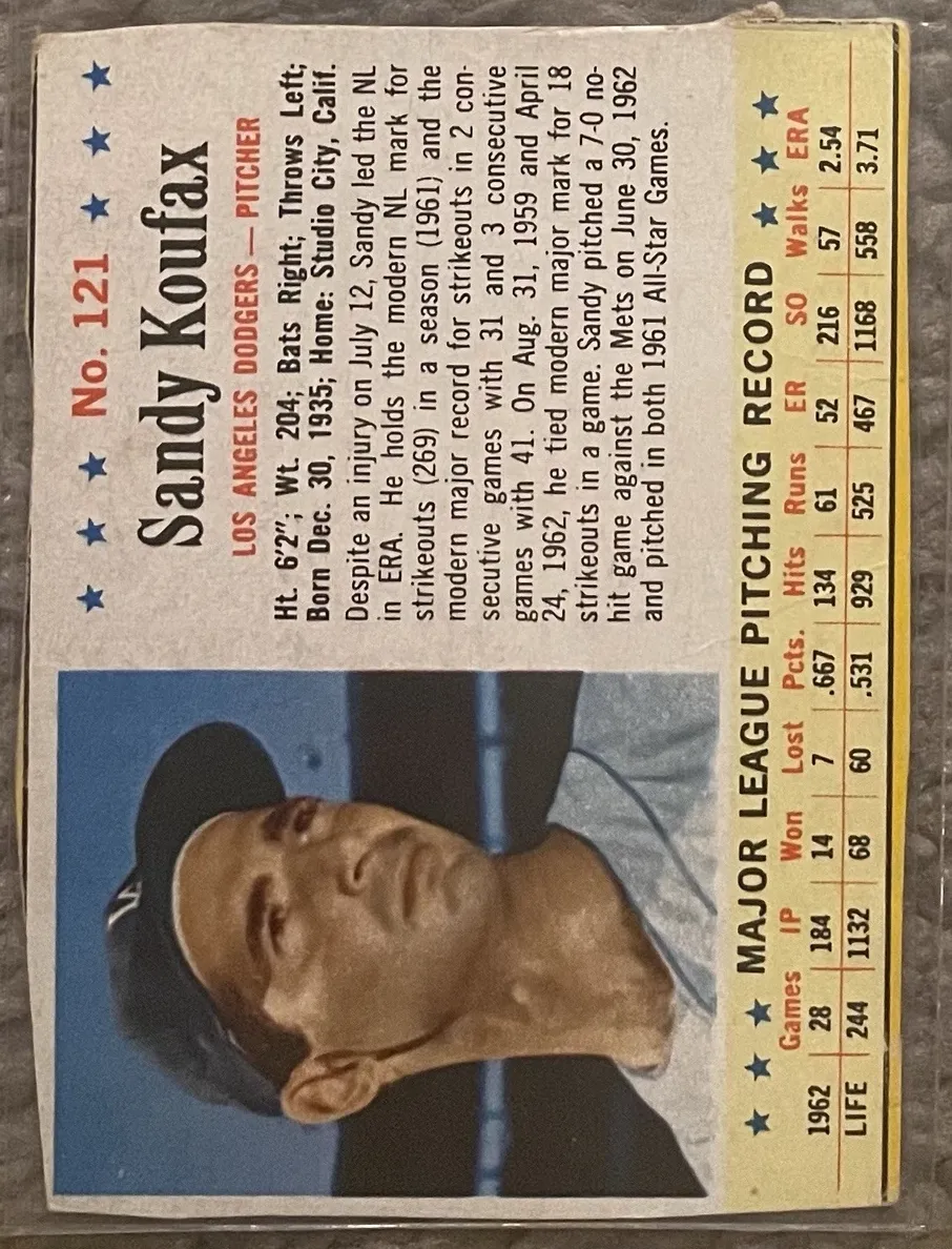 1963 Sandy Koufax #121