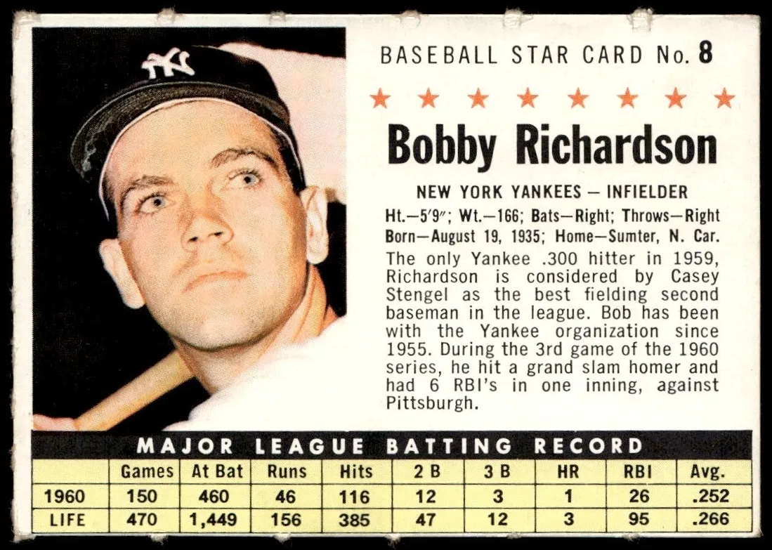 1961 Bobby Richardson [Perforated] #8