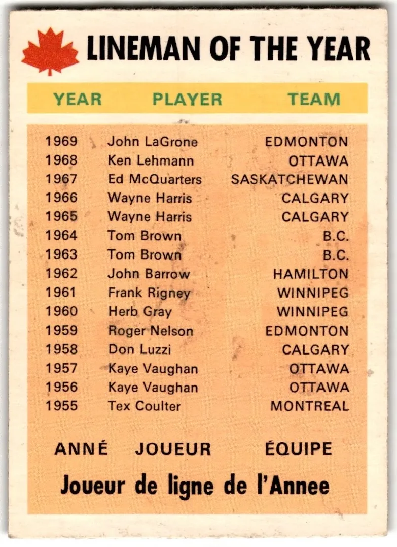 1970 Lineman of the Year #113
