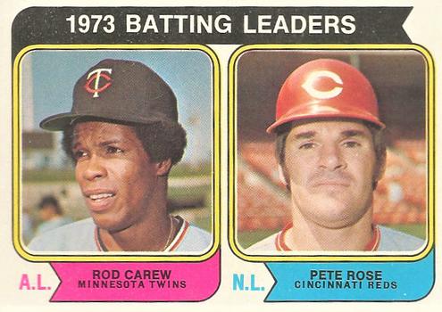 1974 Rod Carew #201