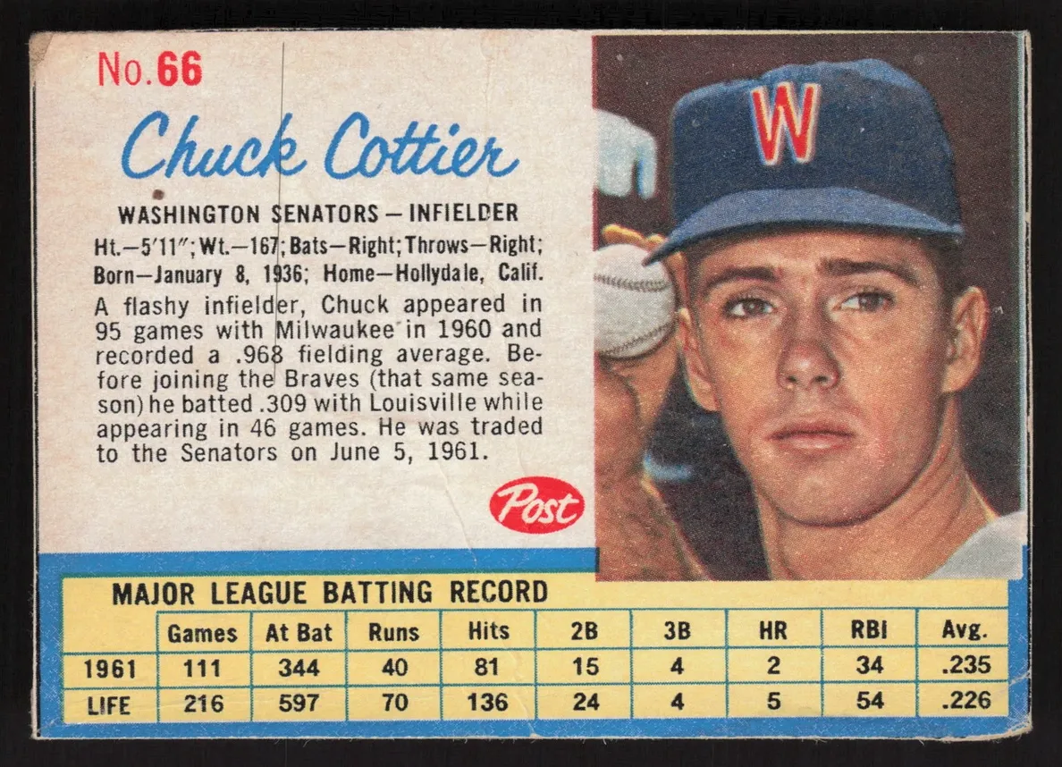 1962 Chuck Cottier #66
