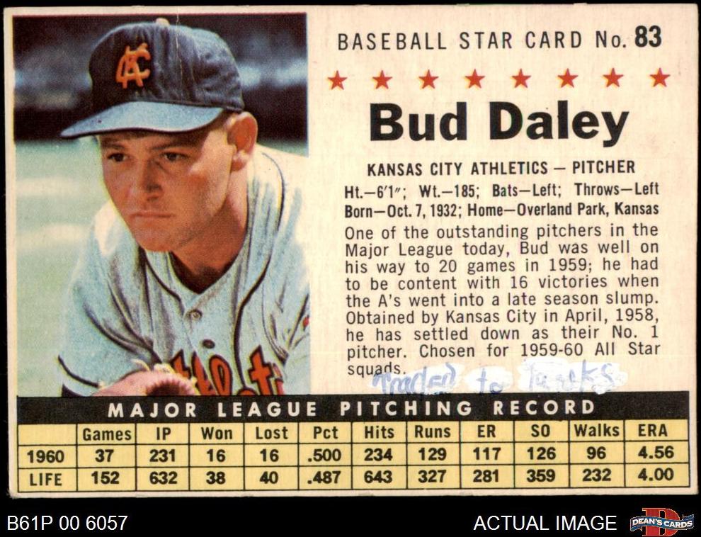 1961 Bud Daley [Perforated] #83