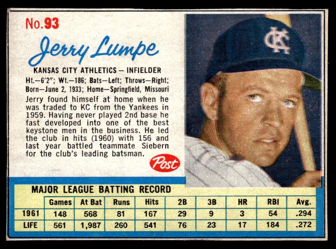 1962 Jerry Lumpe #93