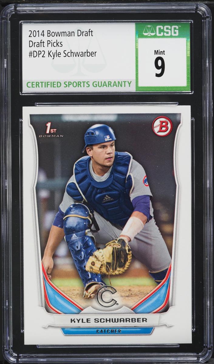 Kyle Schwarber