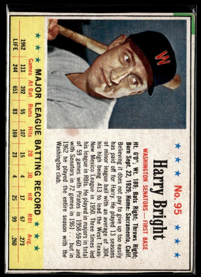 1963 Harry Bright #95