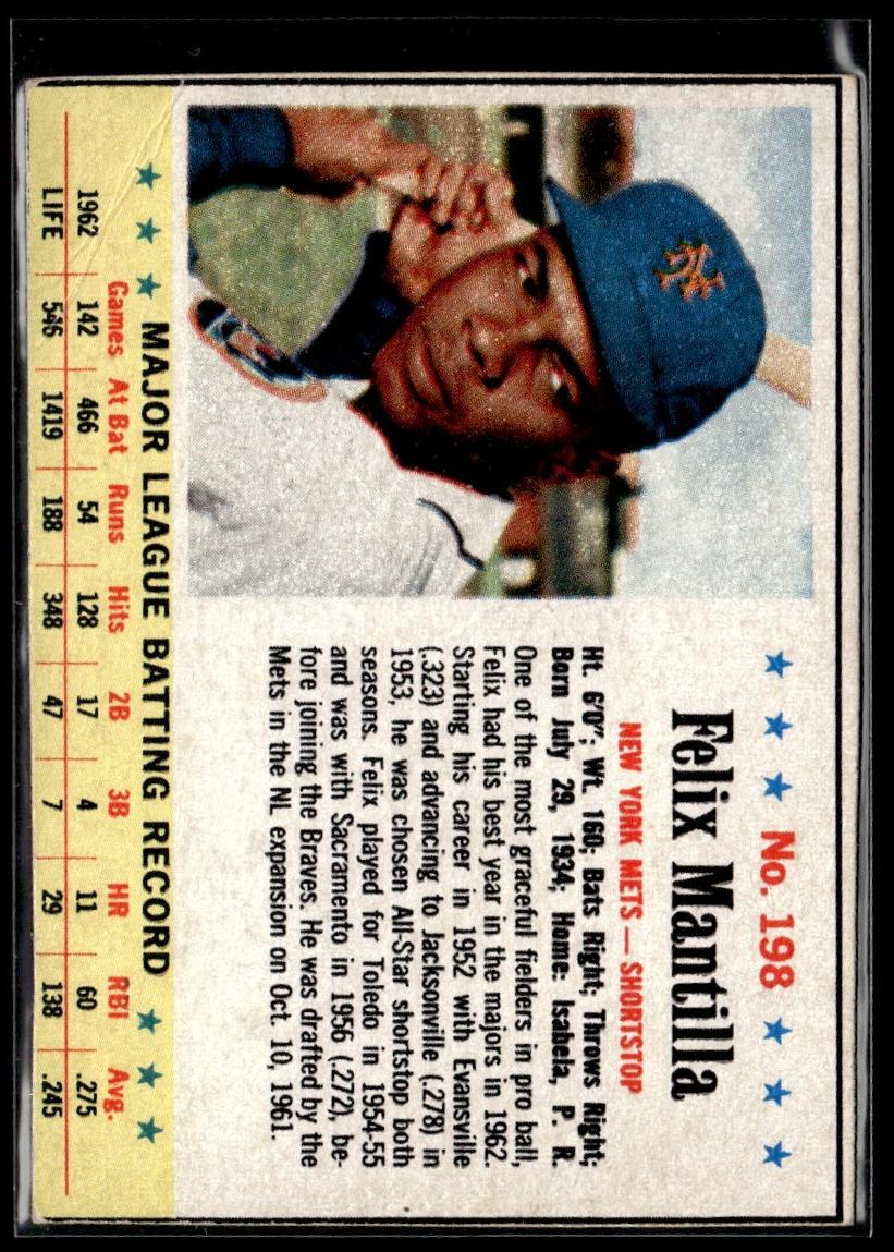 1963 Felix Mantilla #198