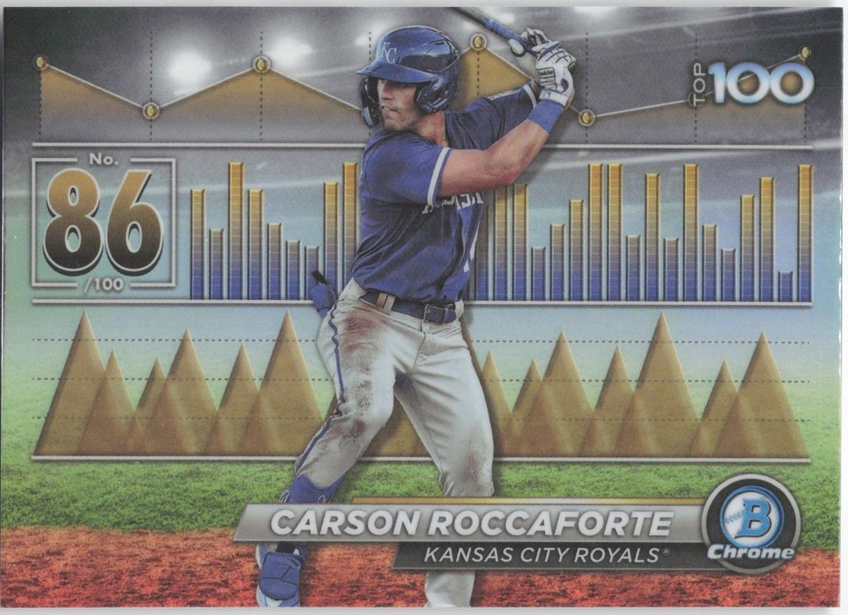 2024 Carson Roccaforte #BTP-86