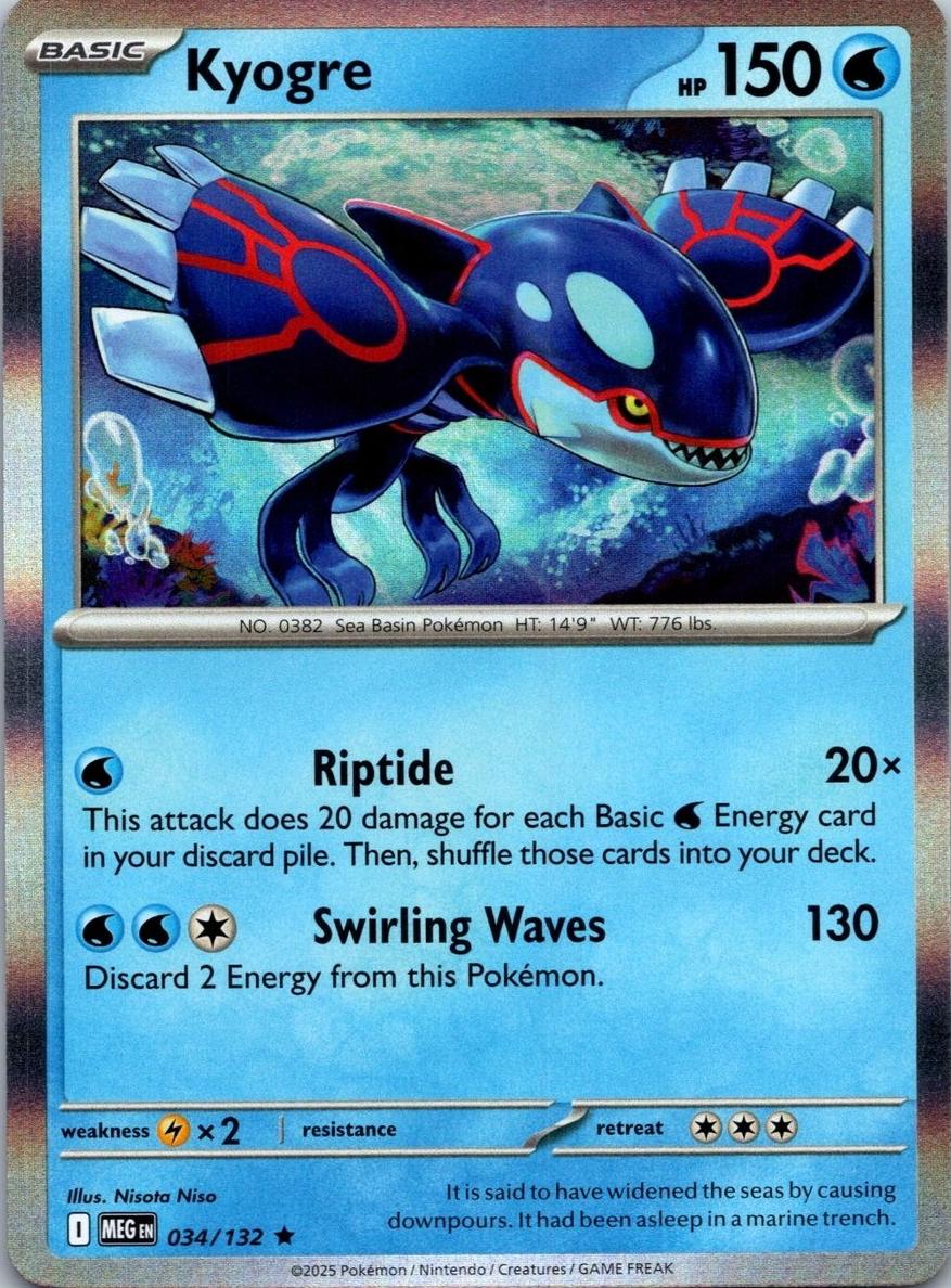 Kyogre 2025 Pokemon Mega Evolution
