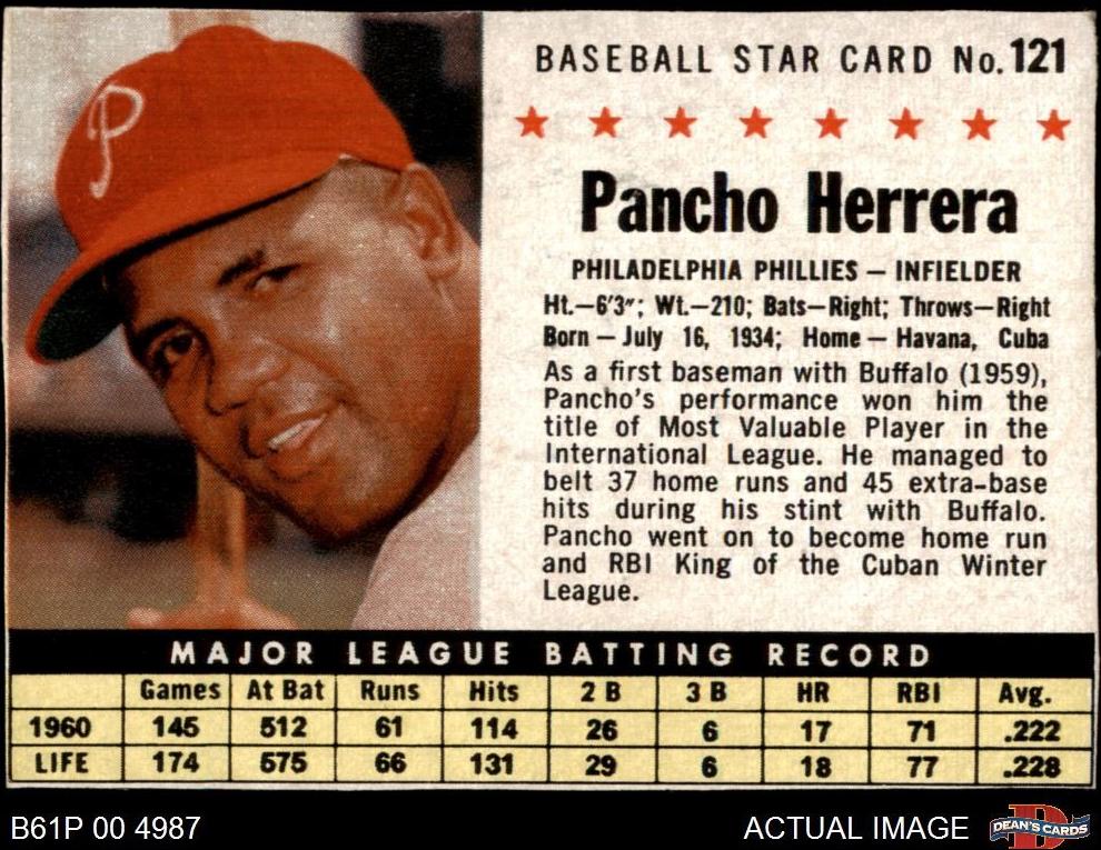 1961 Pancho Herrera [Hand Cut] #121
