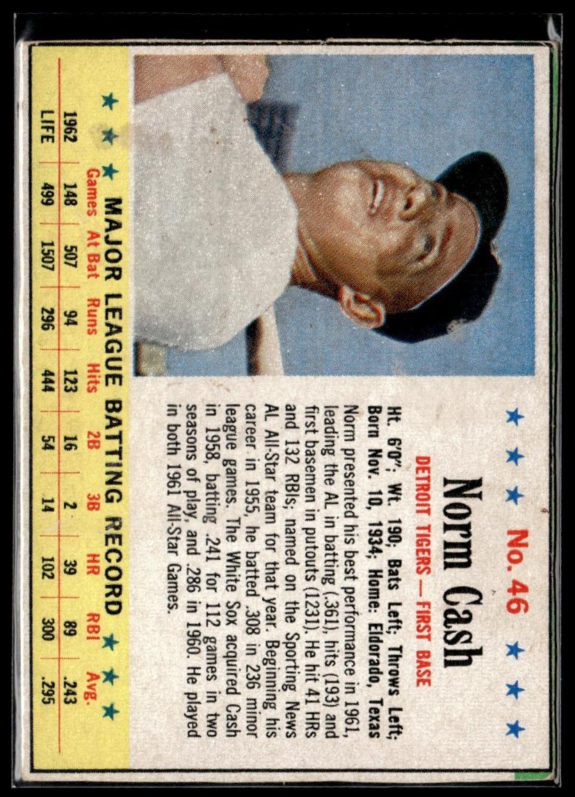 1963 Norm Cash #46