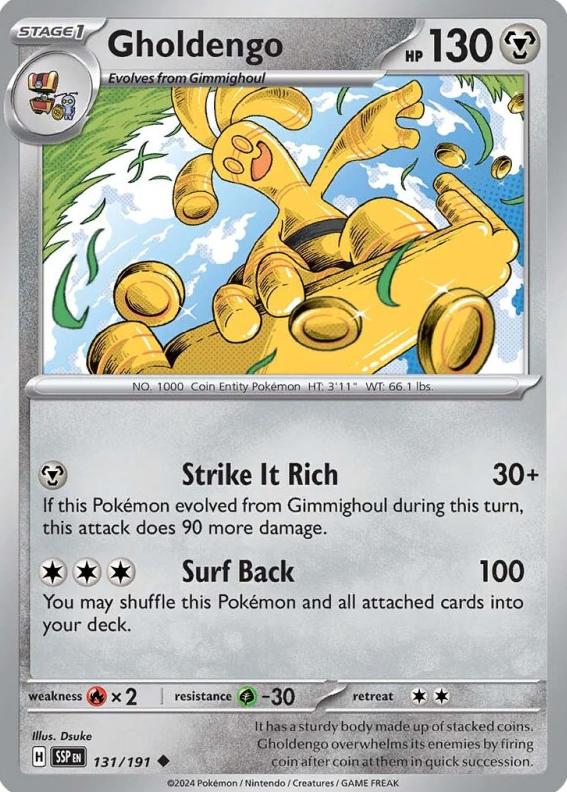 Gholdengo 2024 Pokemon Scarlet & Violet Surging Sparks