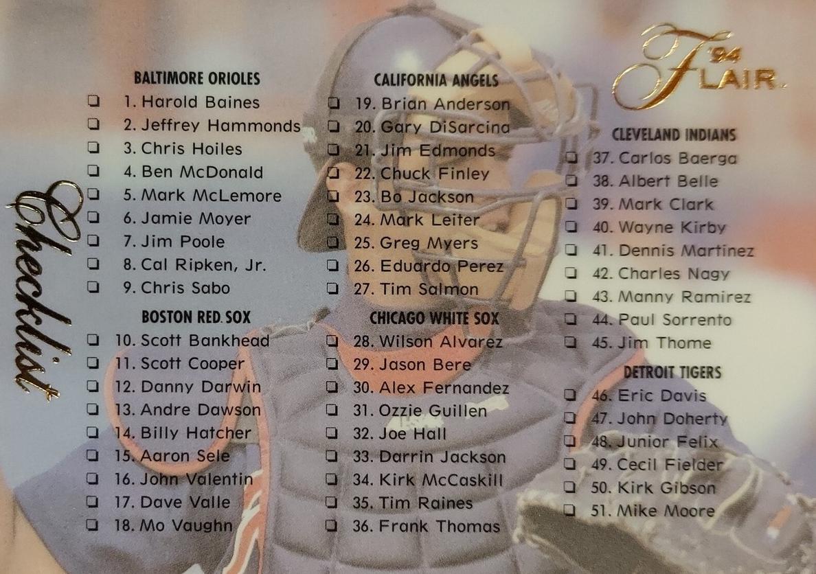 1994 Checklist [ 1-97 ] #248