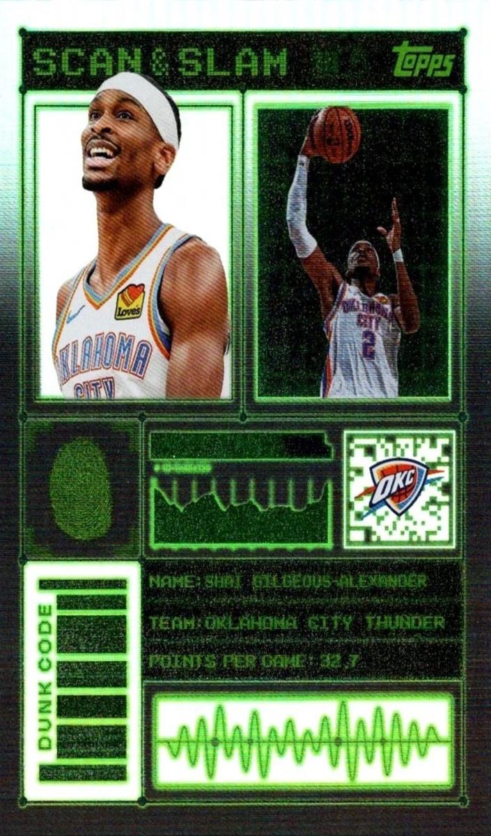 Shai Gilgeous Alexander 2025 Topps Basketball card