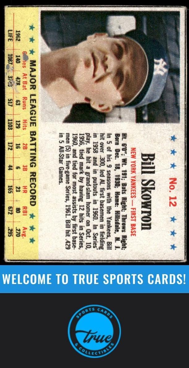 1963 Bill Skowron #12