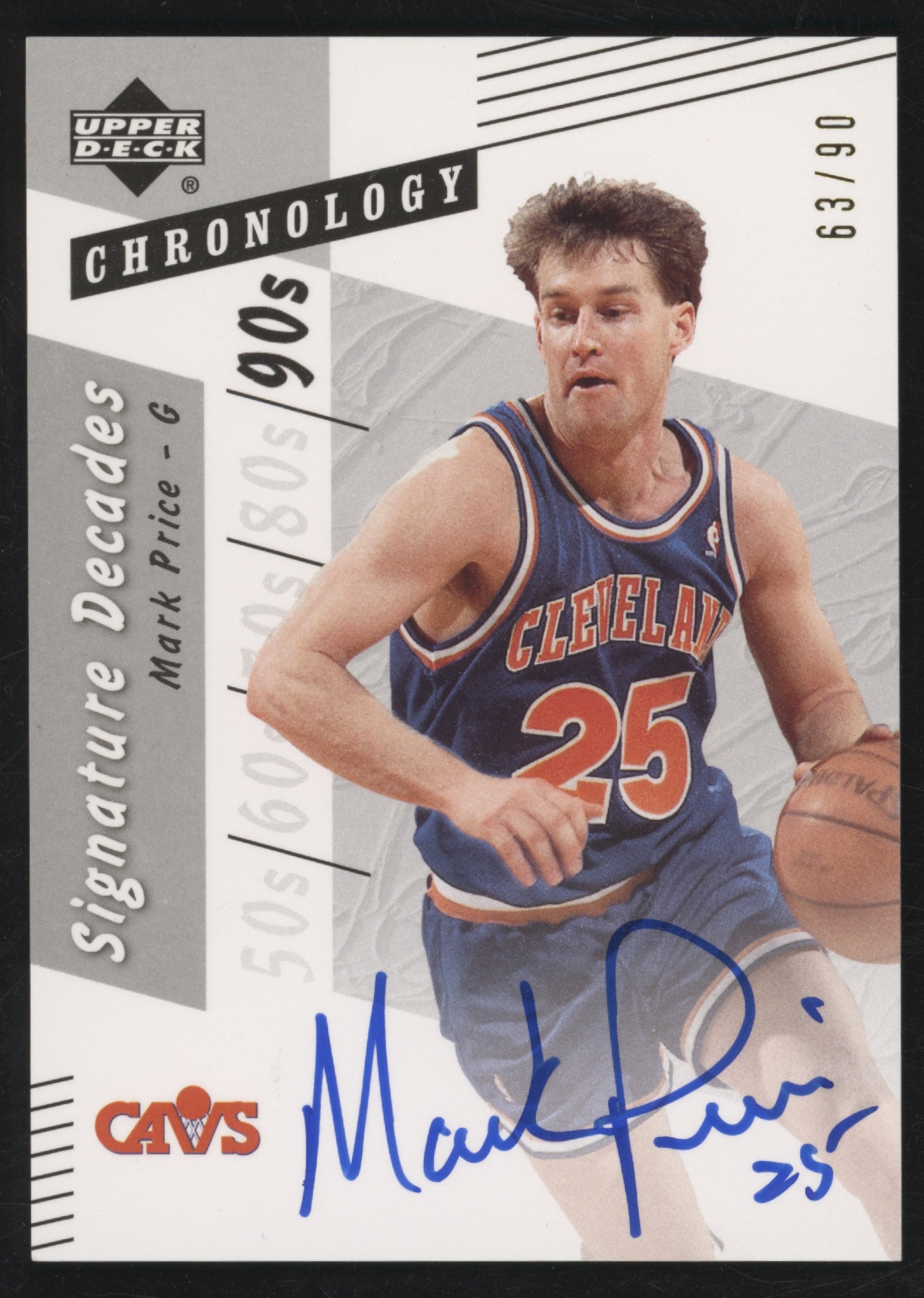 2006 Mark Price #D-JO