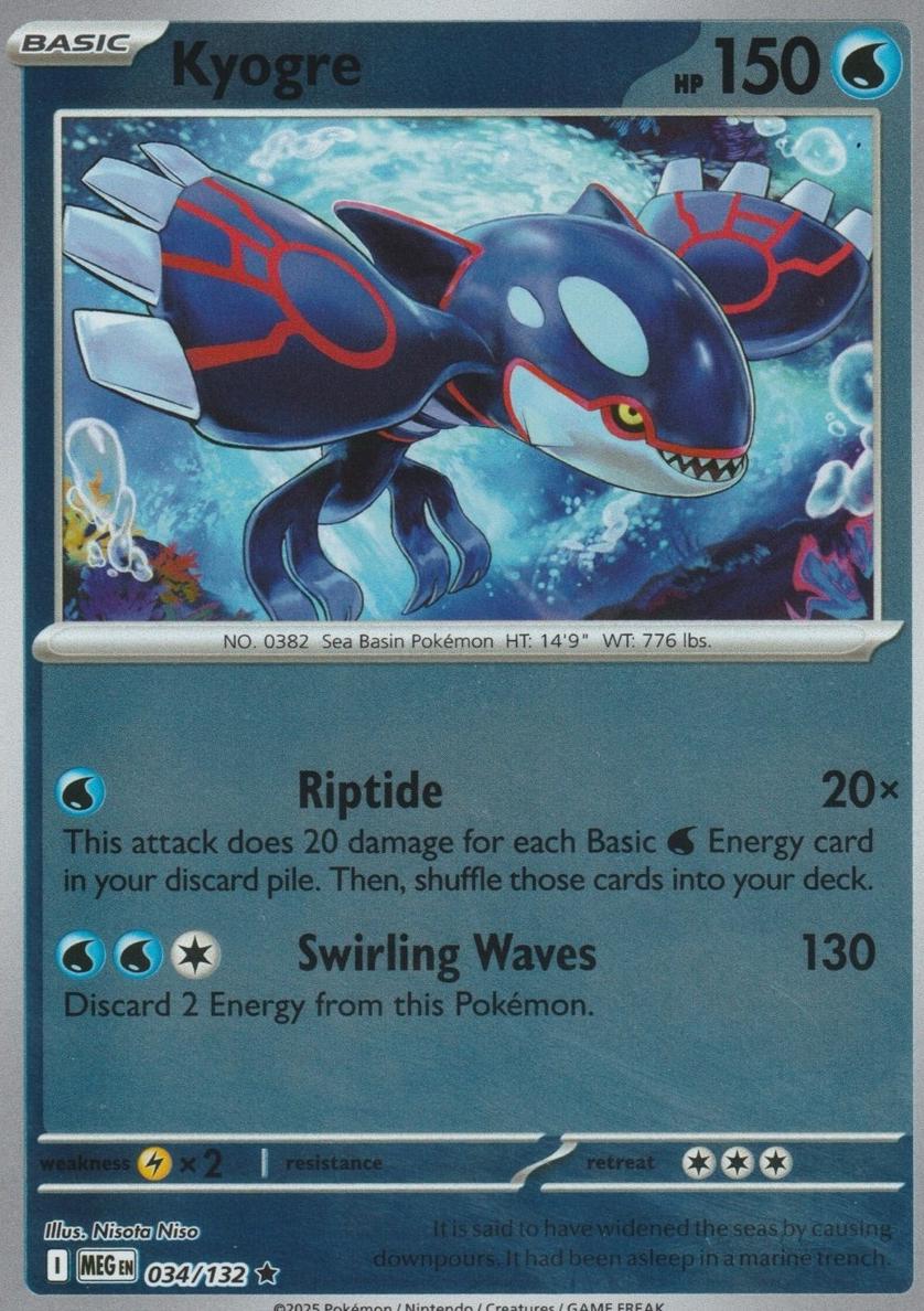 Kyogre 2025 Pokemon Mega Evolution Reverse Holo