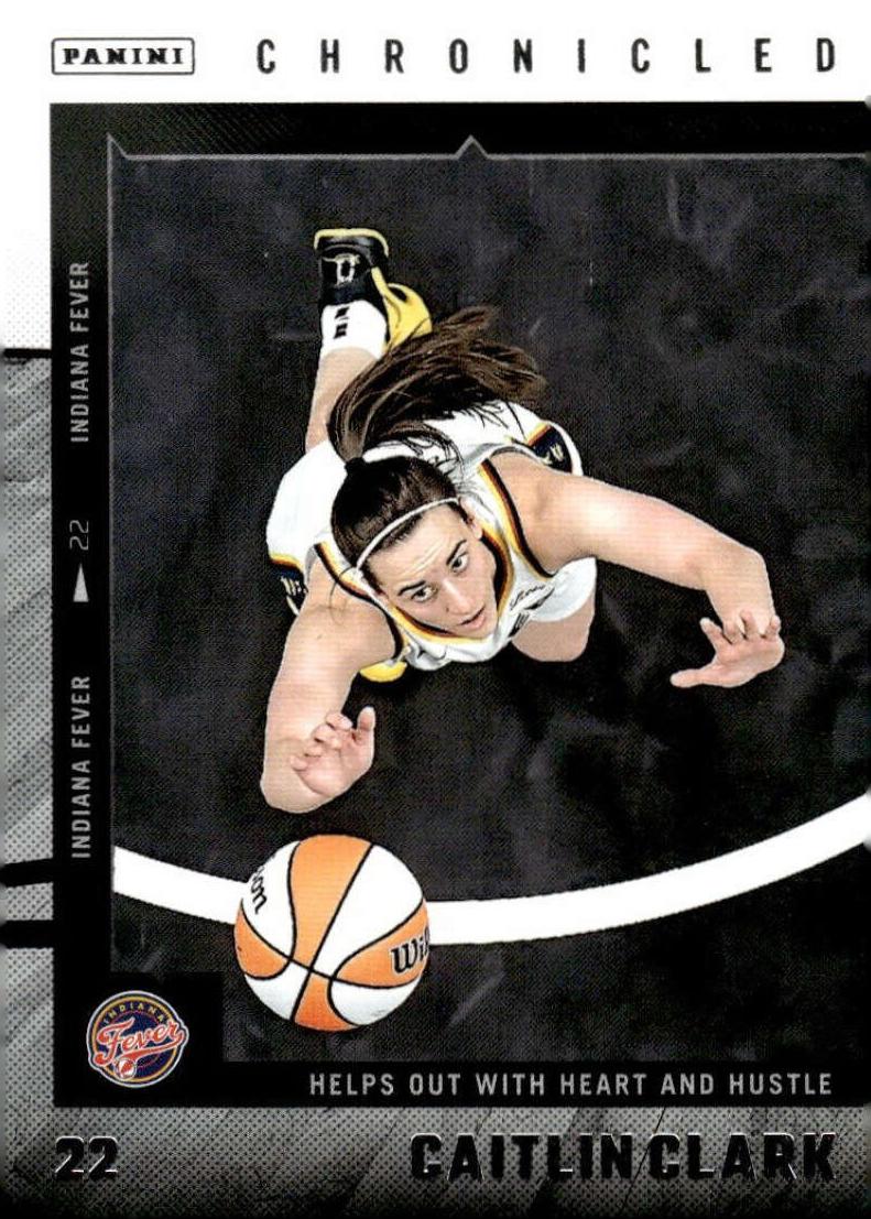 2025 Caitlin Clark #40