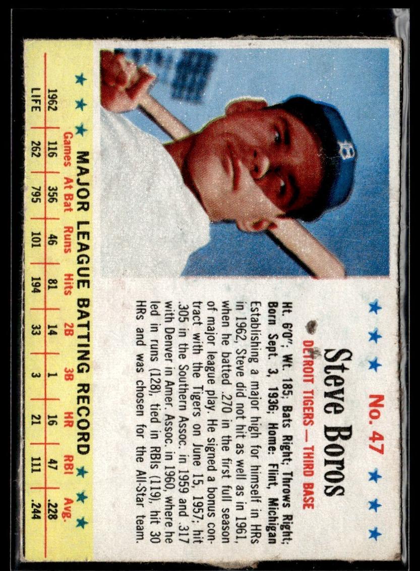 1963 Steve Boros #47