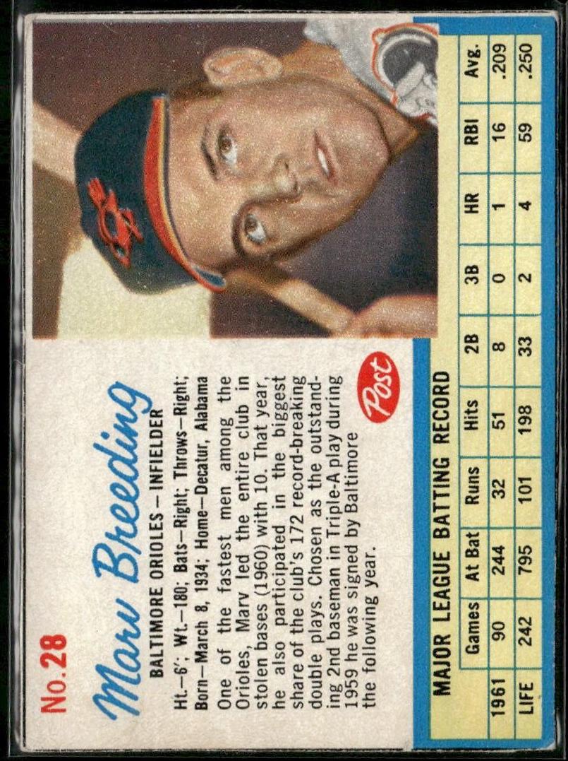 1962 Marv Breeding #28