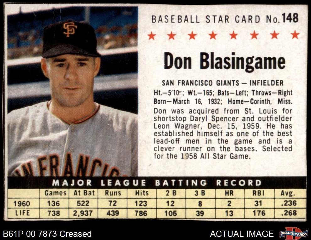 1961 Don Blasingame [Hand Cut] #148