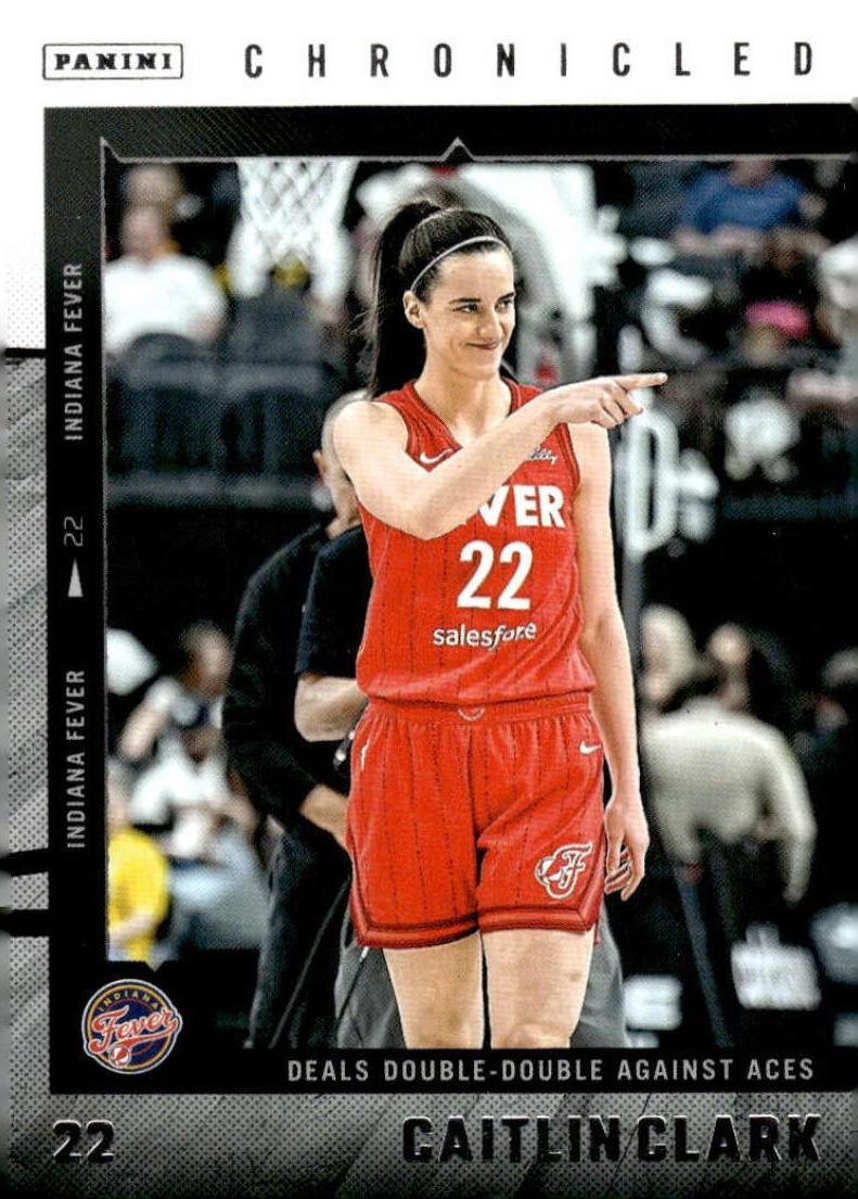 2025 Caitlin Clark #33