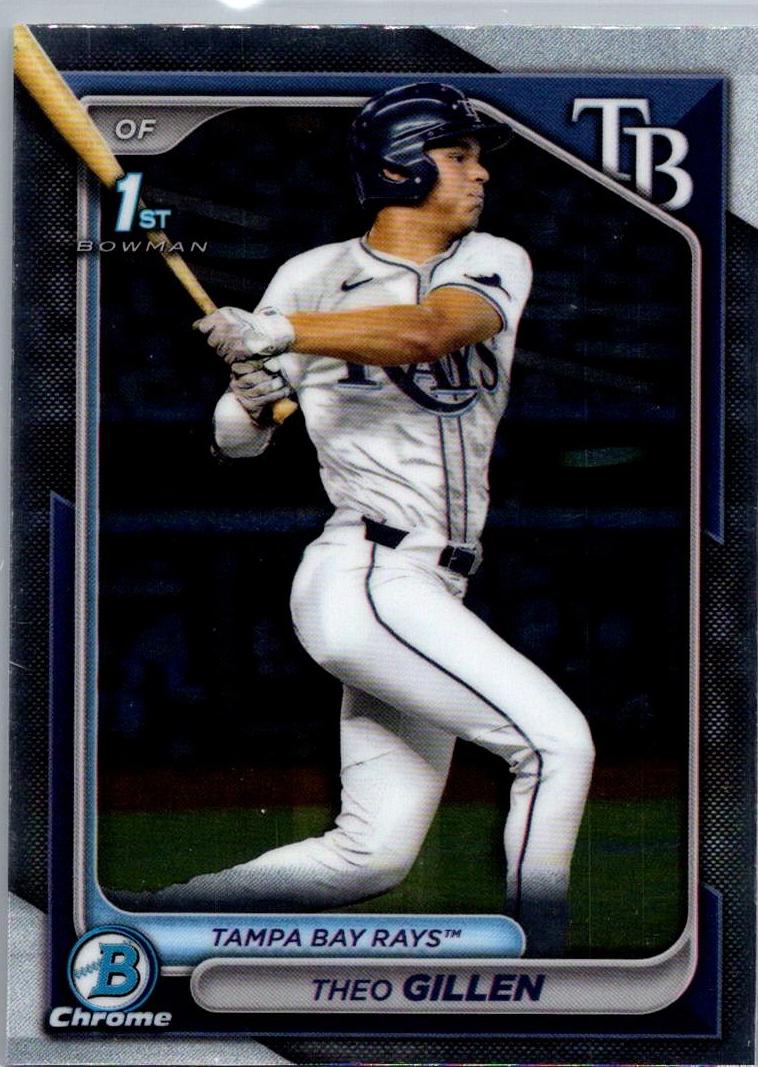 Theo Gillen 2024 Bowman Draft Chrome card