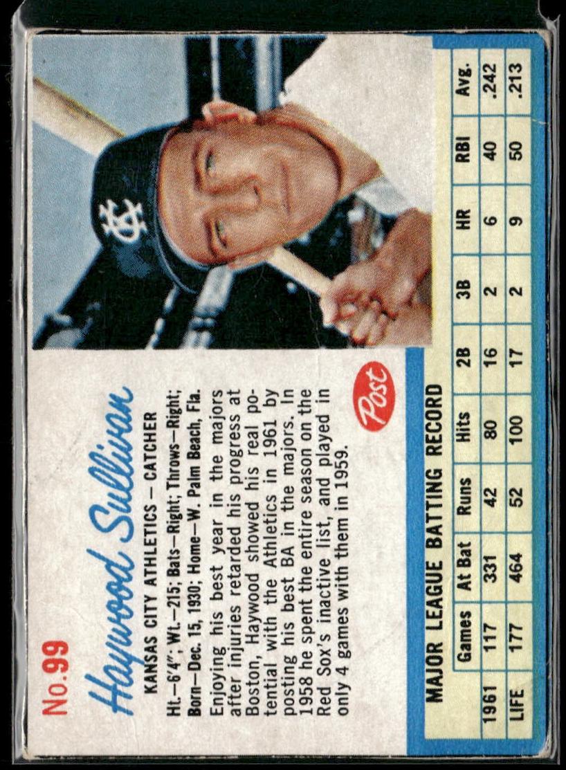 1962 Haywood Sullivan #99
